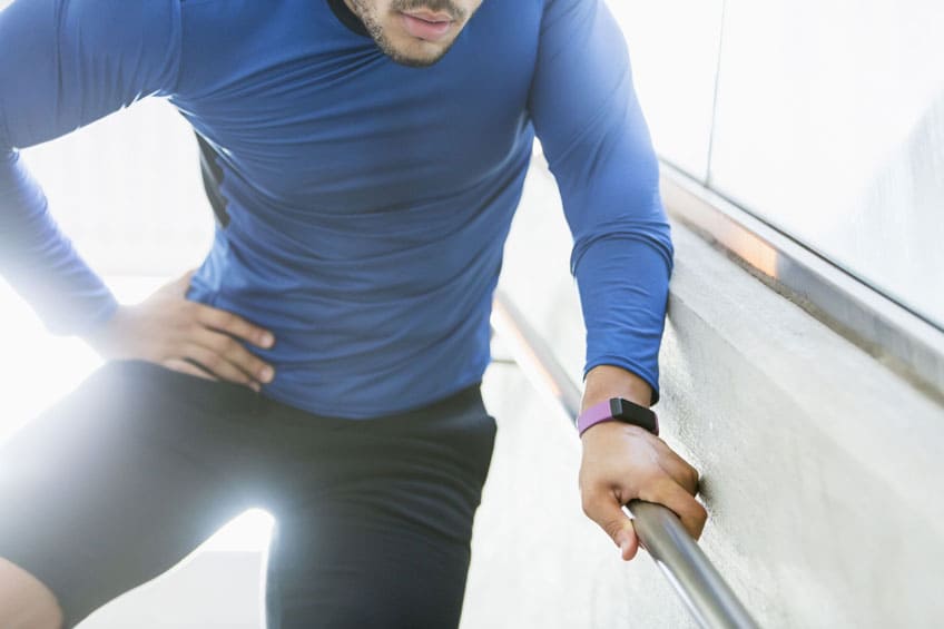 Groin Pain - Groin Injuries - Symptoms, Causes & Treatment